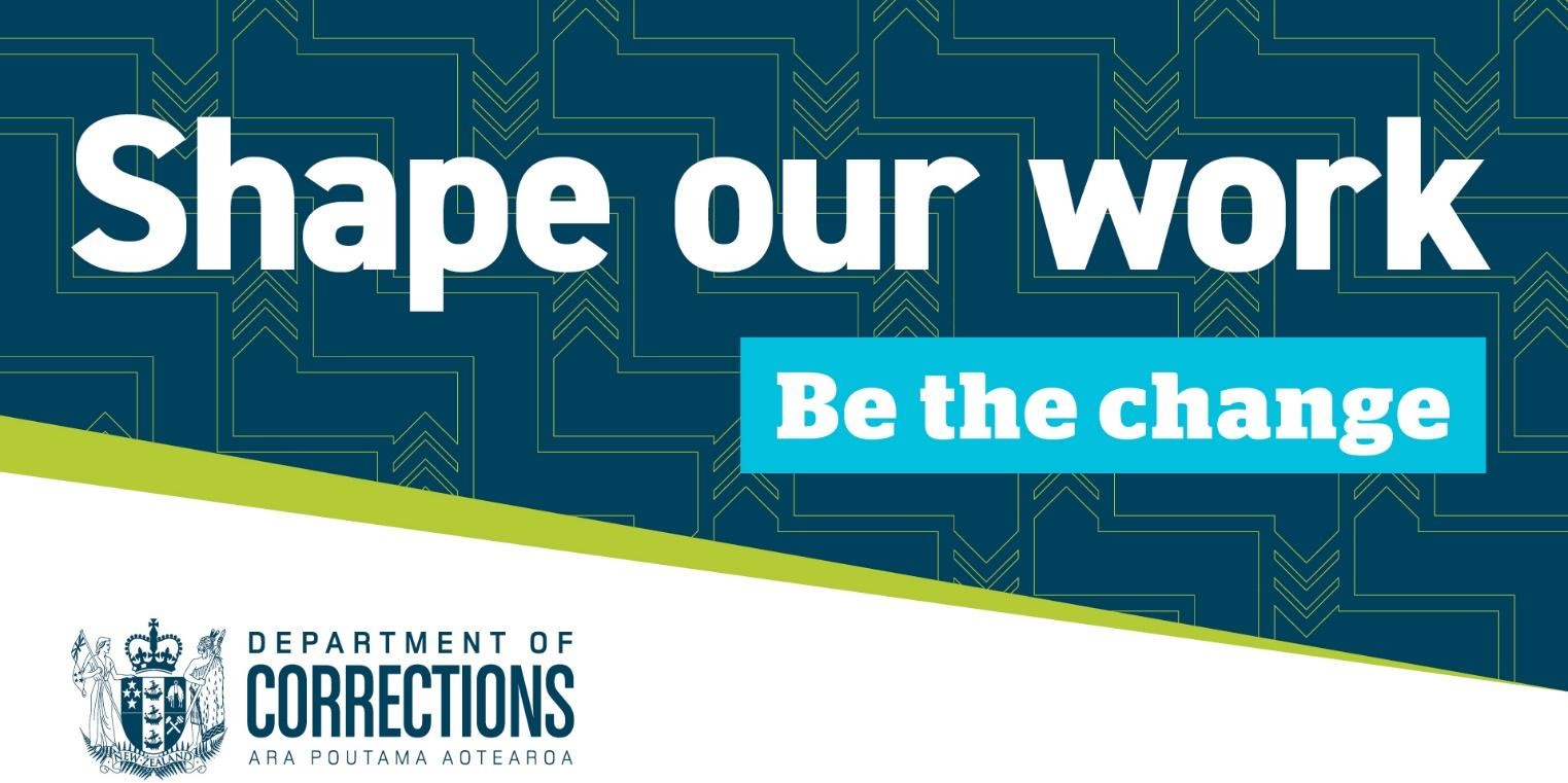 Dept of Corrections - Shape our work Dept of Corrections - Shape our work